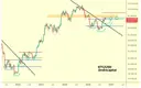 Bitcoin ETFs Bleed $487M as Rekt Capital Flags Crucial BTC Price Level