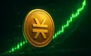 Stacks clears daily R1 as 15-minute RSI hits overbought territory